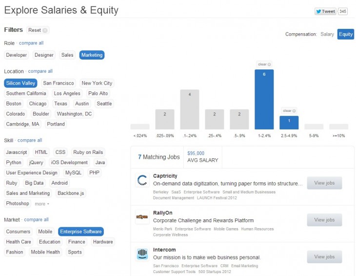 AngelList_SalaryTool