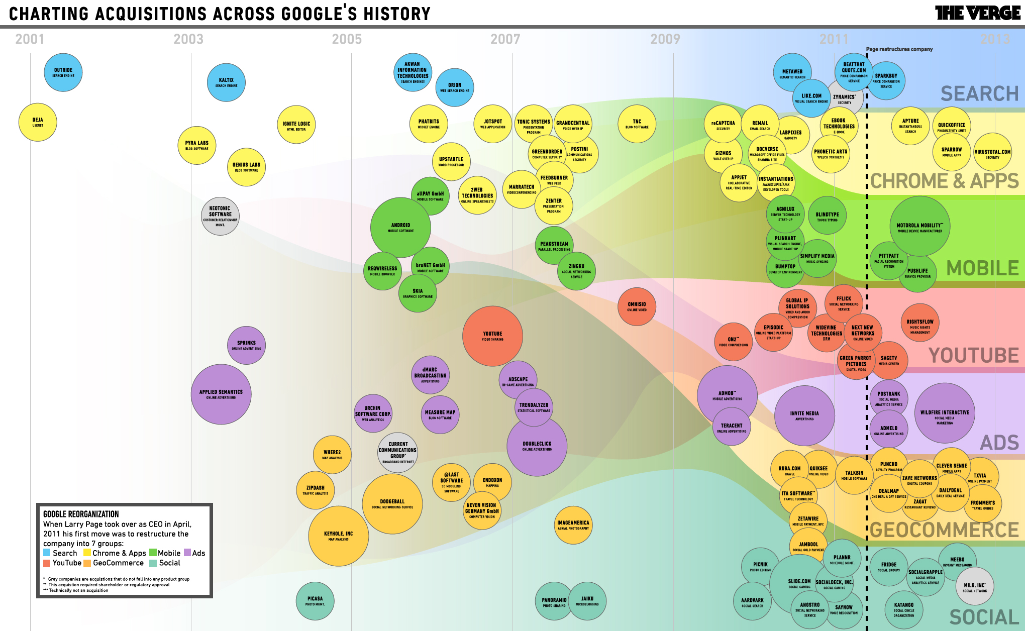 googlem_a_infographic_5_xl