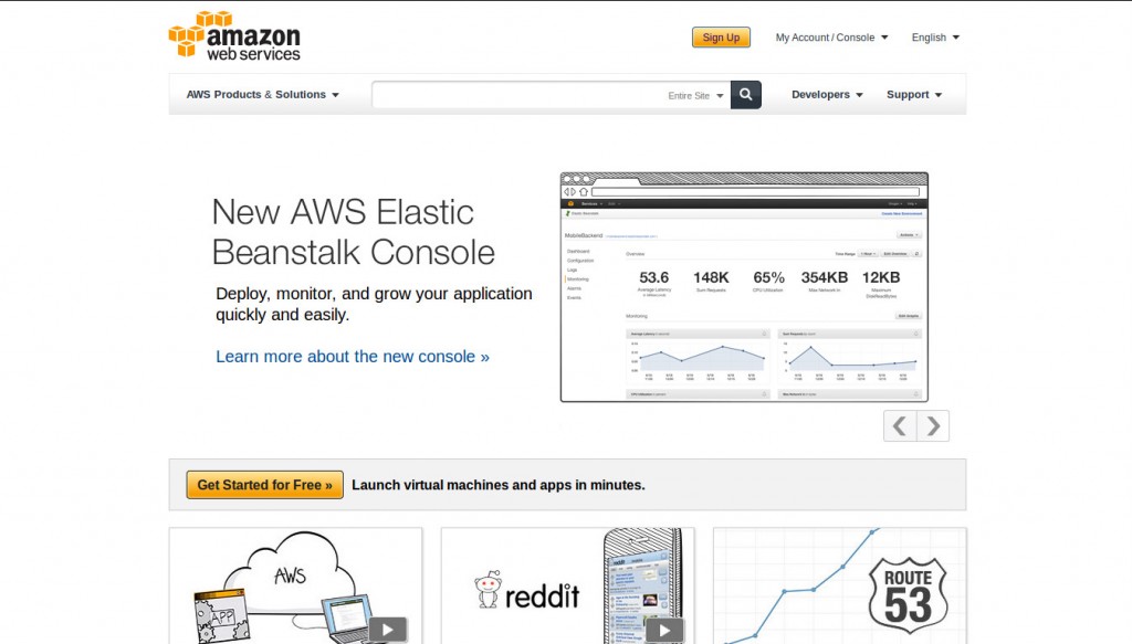 Amazon AWS