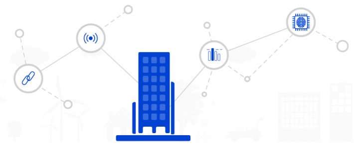 india iot energy